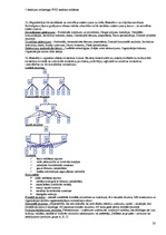 Konspekts 'Uzņēmējdarbības vadīšana. Jautājumi atkārtošanai', 30.