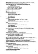 Konspekts 'Uzņēmējdarbības vadīšana. Jautājumi atkārtošanai', 31.