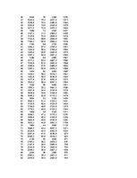 Konspekts 'Izdevumi, ienākumi, peļņa', 5.