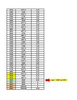 Konspekts 'Izdevumi, ienākumi, peļņa', 8.