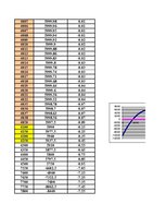 Konspekts 'Izdevumi, ienākumi, peļņa', 9.