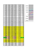 Konspekts 'Izdevumi, ienākumi, peļņa', 16.