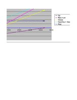 Konspekts 'Izdevumi, ienākumi, peļņa', 19.