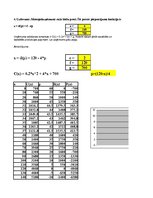 Konspekts 'Izdevumi, ienākumi, peļņa', 30.