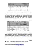 Diplomdarbs 'Eiropas Savienības struktūrfondu iespējas inovāciju īstenošanai Latvijas ekonomi', 28.