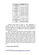 Diplomdarbs 'Eiropas Savienības struktūrfondu iespējas inovāciju īstenošanai Latvijas ekonomi', 29.