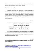 Diplomdarbs 'Eiropas Savienības struktūrfondu iespējas inovāciju īstenošanai Latvijas ekonomi', 32.