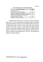 Diplomdarbs 'Eiropas Savienības struktūrfondu iespējas inovāciju īstenošanai Latvijas ekonomi', 42.