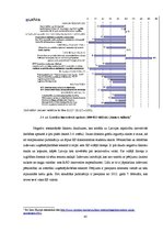 Diplomdarbs 'Eiropas Savienības struktūrfondu iespējas inovāciju īstenošanai Latvijas ekonomi', 45.