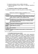 Referāts 'Kvalitātes vadīšana', 11.