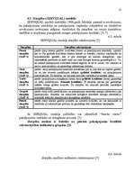 Referāts 'Kvalitātes vadīšana', 22.