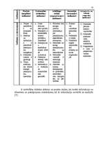 Referāts 'Kvalitātes vadīšana', 23.