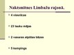 Referāts 'Limbažu rajona naktsmītņu raksturojums', 15.