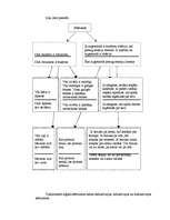 Konspekts 'Slēdzieni ', 5.