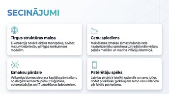 Prezentācija 'E-komercijas ietekme uz tradicionālo mazumtirdzniecību Latvijā', 13.