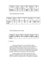 Paraugs 'Inženiermateriāli - materiālu mehāniskās īpašības', 6.