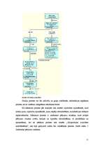 Referāts 'Zināšanu dzīves cikls', 11.
