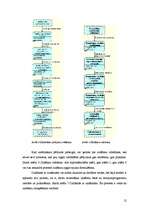 Referāts 'Zināšanu dzīves cikls', 12.