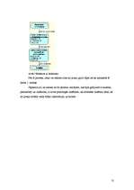 Referāts 'Zināšanu dzīves cikls', 13.