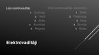 Prezentācija 'Elektrovadītāji', 10.