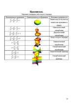Referāts 'Задачи аналитической геометрии в пространстве', 20.