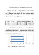 Prakses atskaite 'Pārskats par laboratorijas darbiem augsnes zinātnē', 8.