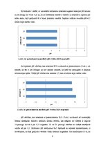 Prakses atskaite 'Pārskats par laboratorijas darbiem augsnes zinātnē', 9.
