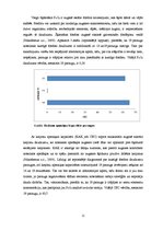 Prakses atskaite 'Pārskats par laboratorijas darbiem augsnes zinātnē', 11.