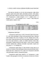 Prakses atskaite 'Pārskats par laboratorijas darbiem augsnes zinātnē', 12.