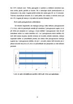 Prakses atskaite 'Pārskats par laboratorijas darbiem augsnes zinātnē', 13.