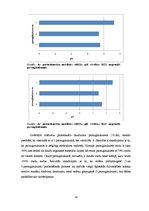 Prakses atskaite 'Pārskats par laboratorijas darbiem augsnes zinātnē', 14.