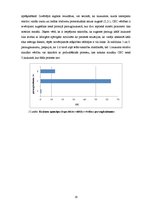 Prakses atskaite 'Pārskats par laboratorijas darbiem augsnes zinātnē', 16.