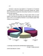 Referāts 'Banku loma Latvijas vērtspapīru tirgū', 14.