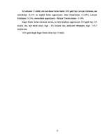 Referāts 'Banku loma Latvijas vērtspapīru tirgū', 15.