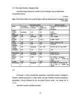 Referāts 'Banku loma Latvijas vērtspapīru tirgū', 24.