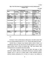 Referāts 'Banku loma Latvijas vērtspapīru tirgū', 25.