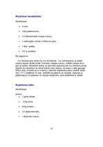 Prakses atskaite 'Prakses atskaite konditorejā', 21.