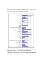 Referāts 'Dzimumu sociālā nevienlīdzība', 19.
