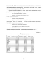 Biznesa plāns 'SIA "XXX" biznesa plāns', 17.