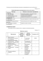 Biznesa plāns 'SIA "XXX" biznesa plāns', 19.