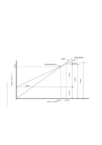 Biznesa plāns 'SIA "XXX" biznesa plāns', 30.