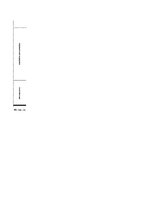 Biznesa plāns 'SIA "XXX" biznesa plāns', 35.