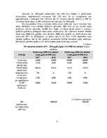 Referāts 'Iedzīvotāju ienākuma nodokļa analīze Latvijā', 17.