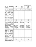 Referāts 'Iedzīvotāju ienākuma nodokļa analīze Latvijā', 38.