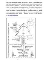 Referāts 'Tikumiskās pieredzes apguves iespējas pirmsskolas vecuma bērniem mūsdienu ģimenē', 16.