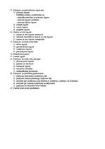 Konspekts 'Saistību tiesības', 2.