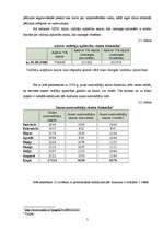 Referāts 'Sieviete pie stūres - vai pamatots stereotips?', 5.