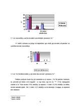 Referāts 'Sieviete pie stūres - vai pamatots stereotips?', 9.