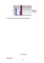 Referāts 'Sieviete pie stūres - vai pamatots stereotips?', 10.