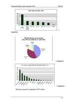 Referāts 'Tūrisms', 15.